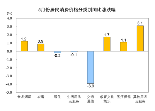 中国·9091美高梅(股份)有限公司-官方网站