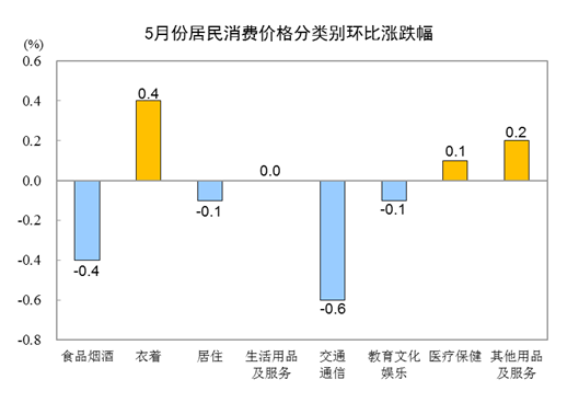 中国·9091美高梅(股份)有限公司-官方网站
