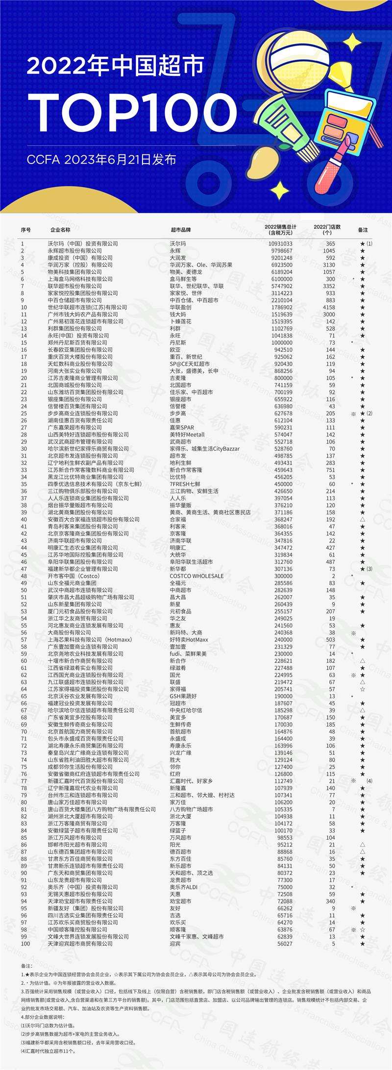 中国·9091美高梅(股份)有限公司-官方网站